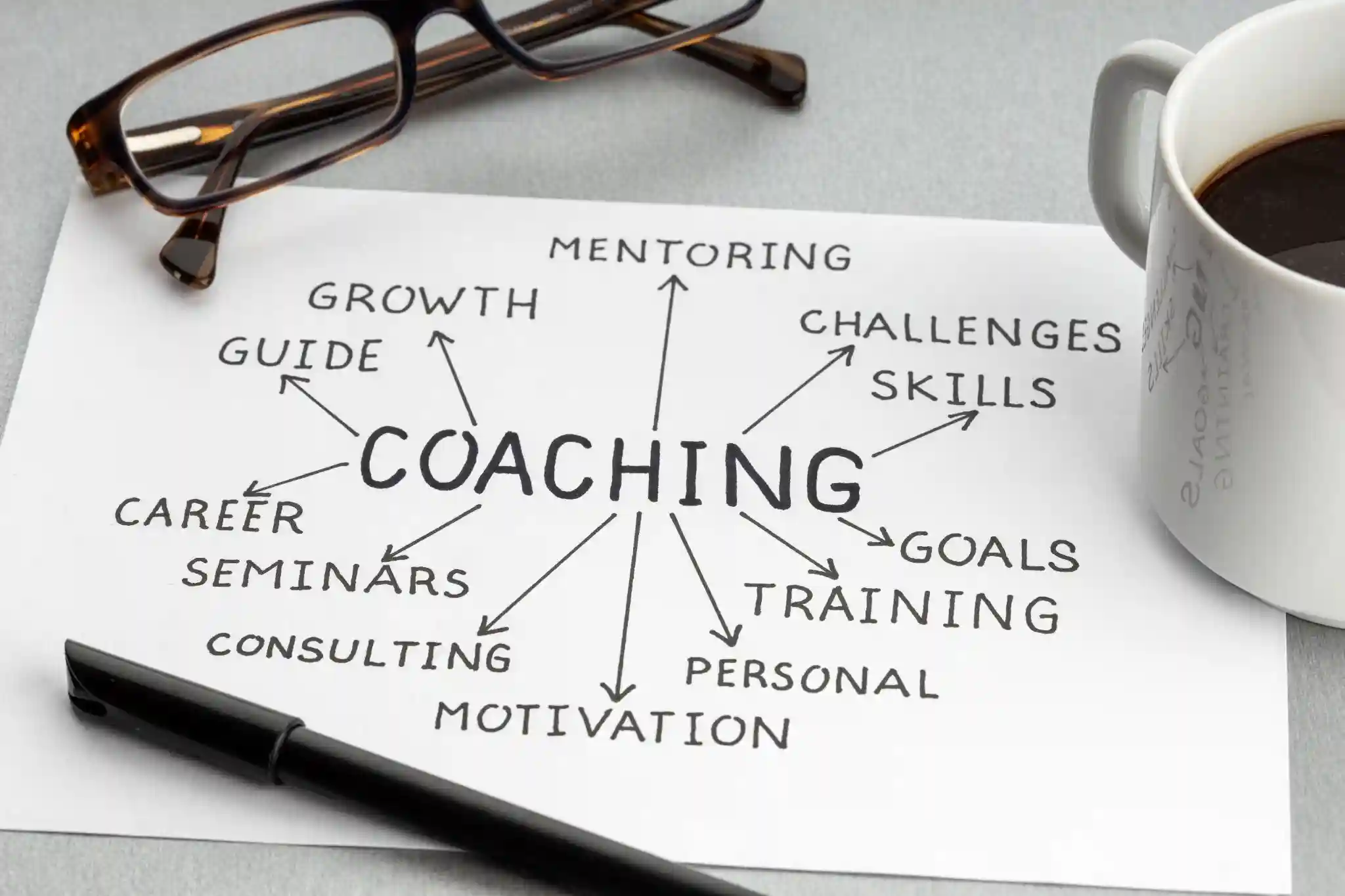 career planning mentors